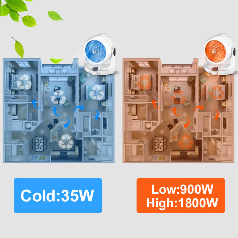 🔥55% de réduction🔥🛡️Ventilateur de circulation d'air chaud 2 en 1 (🚀Livraison gratuite)