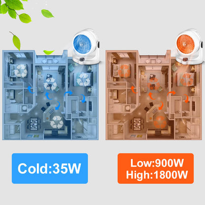 🔥55% de réduction🔥🛡️Ventilateur de circulation d'air chaud 2 en 1 (🚀Livraison gratuite)