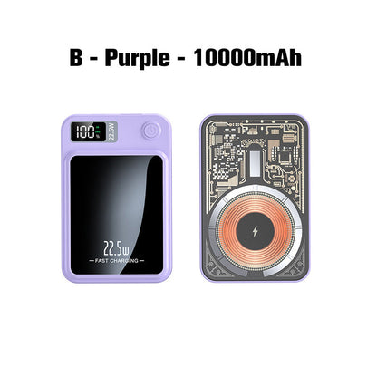 Batterie Externe Ultra-Fine 22,5 W à Charge Rapide 20000 mAh