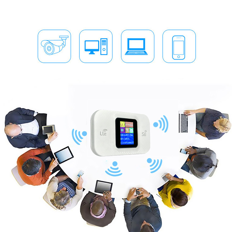 Routeur WiFi de Poche 4G