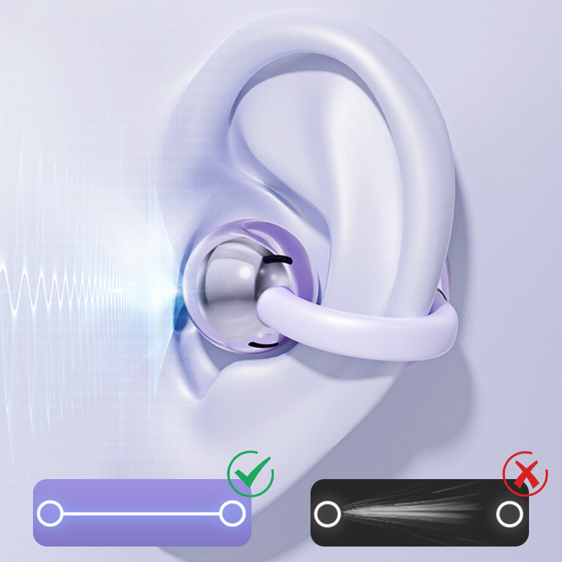 Écouteurs Bluetooth à clipser pour oreille ouverte avec traduction IA